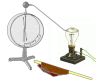 edison