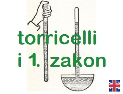 Torricelli