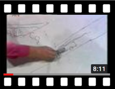 Ugljikov dioksid CO2 - 2. dio